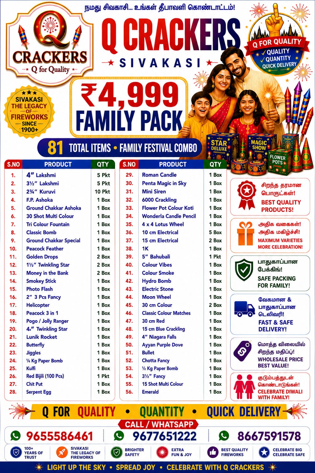 Combo Family Pack